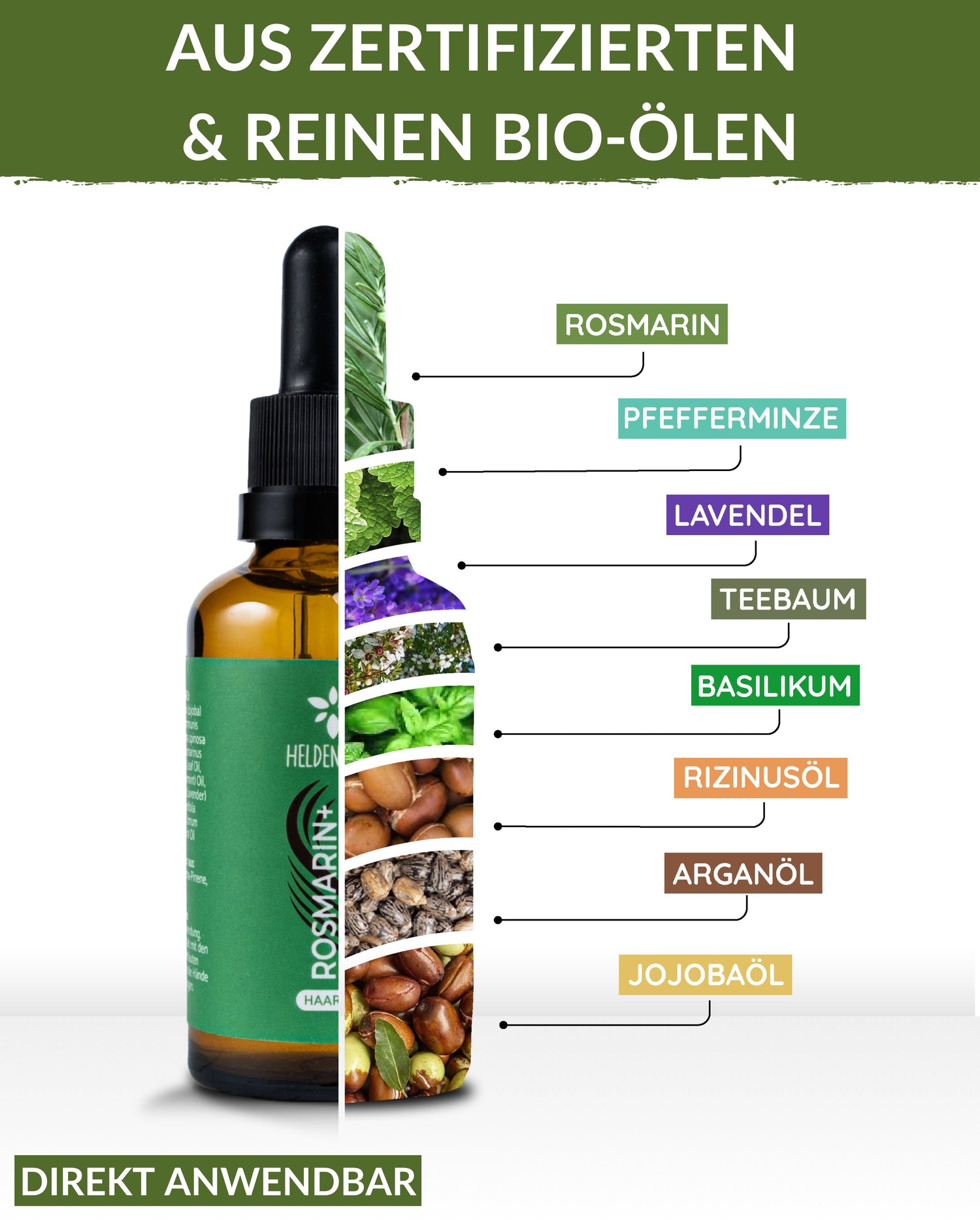 Rosmarin+ Haaröl  Heldengrün