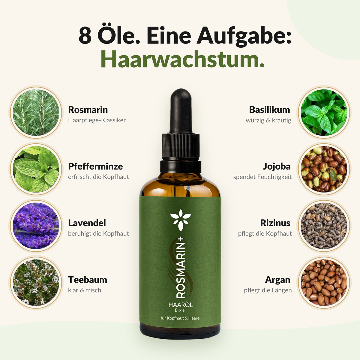 Rosmarin+ Haaröl Ätherisches Öl Heldengrün