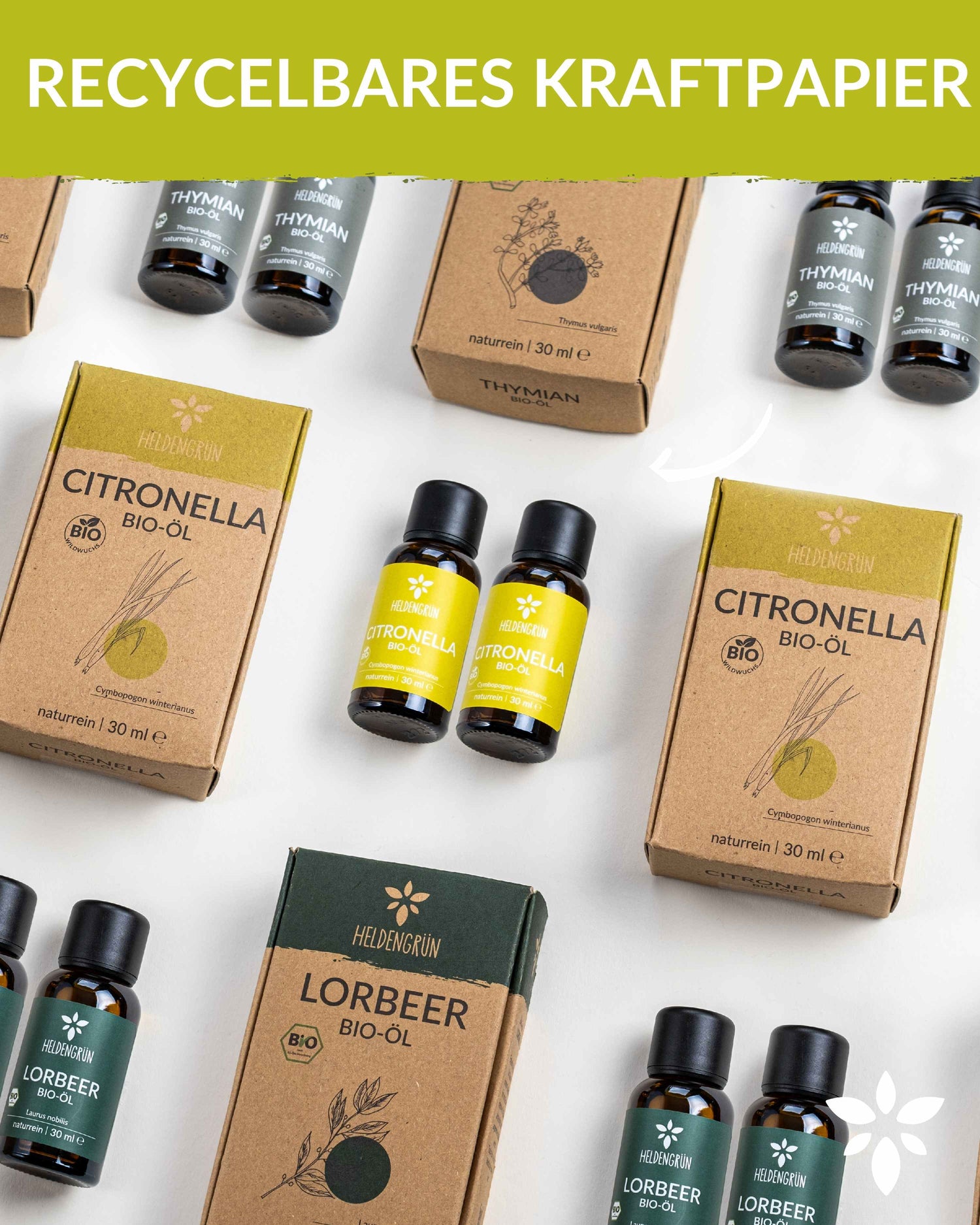 Bio-Citronellaöl  Heldengrün