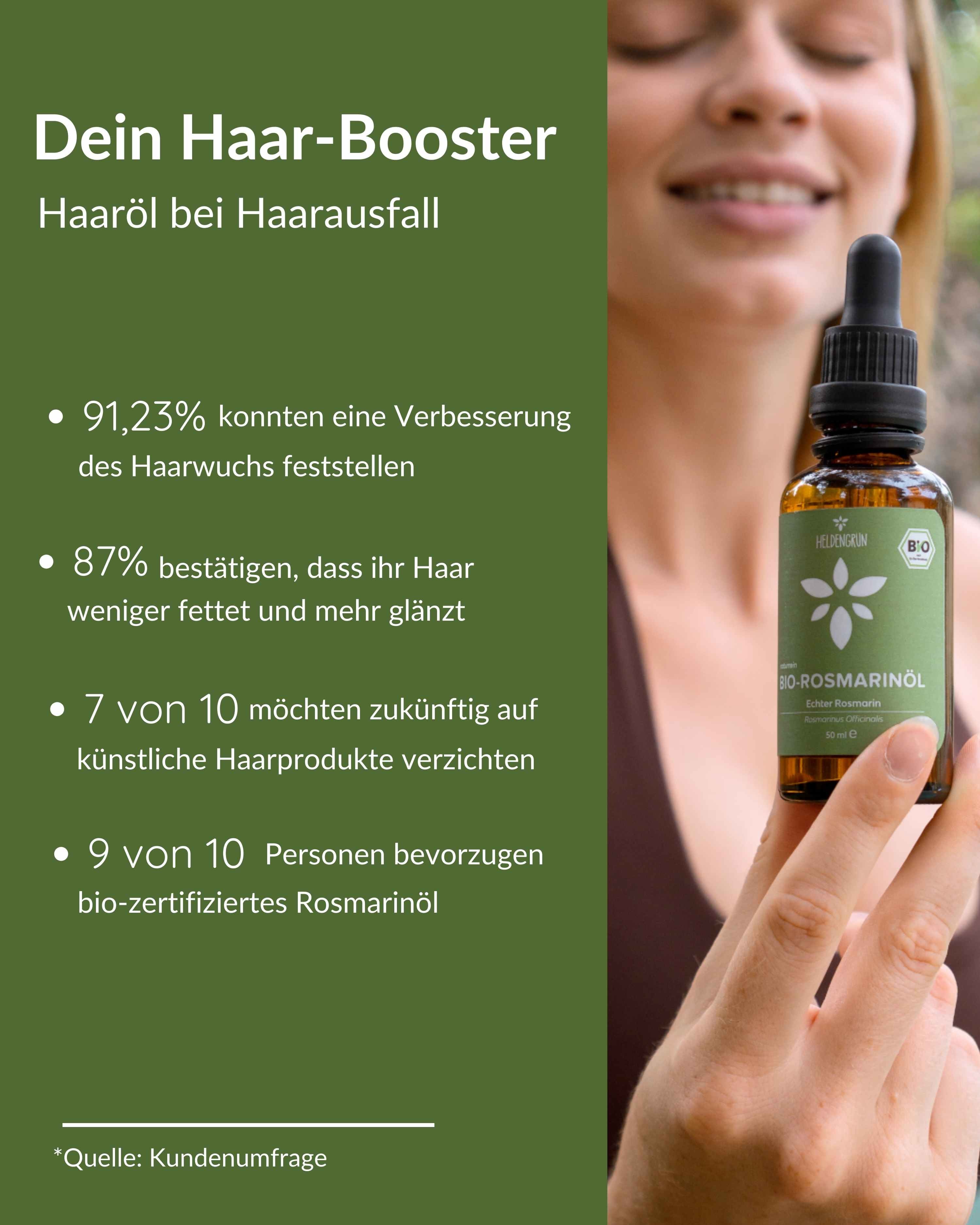 Bio-Rosmarinöl Vorteilspack Duftöle Heldengrün
