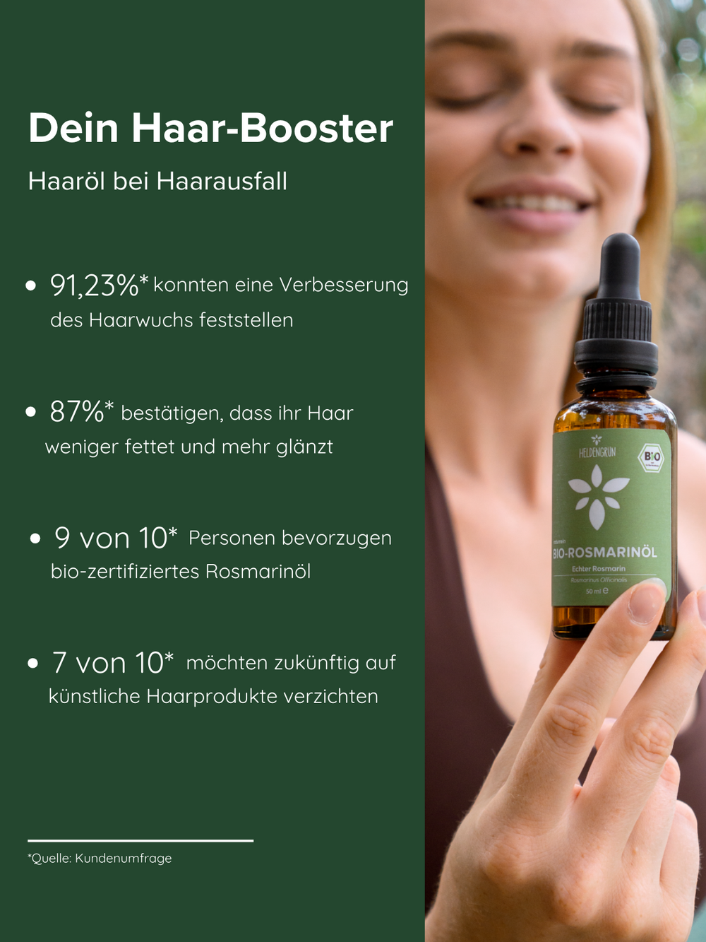 Heldengrün® Bio-Rosmarinöl - Für natürliches Haarwachstum! Duftöle Heldengrün