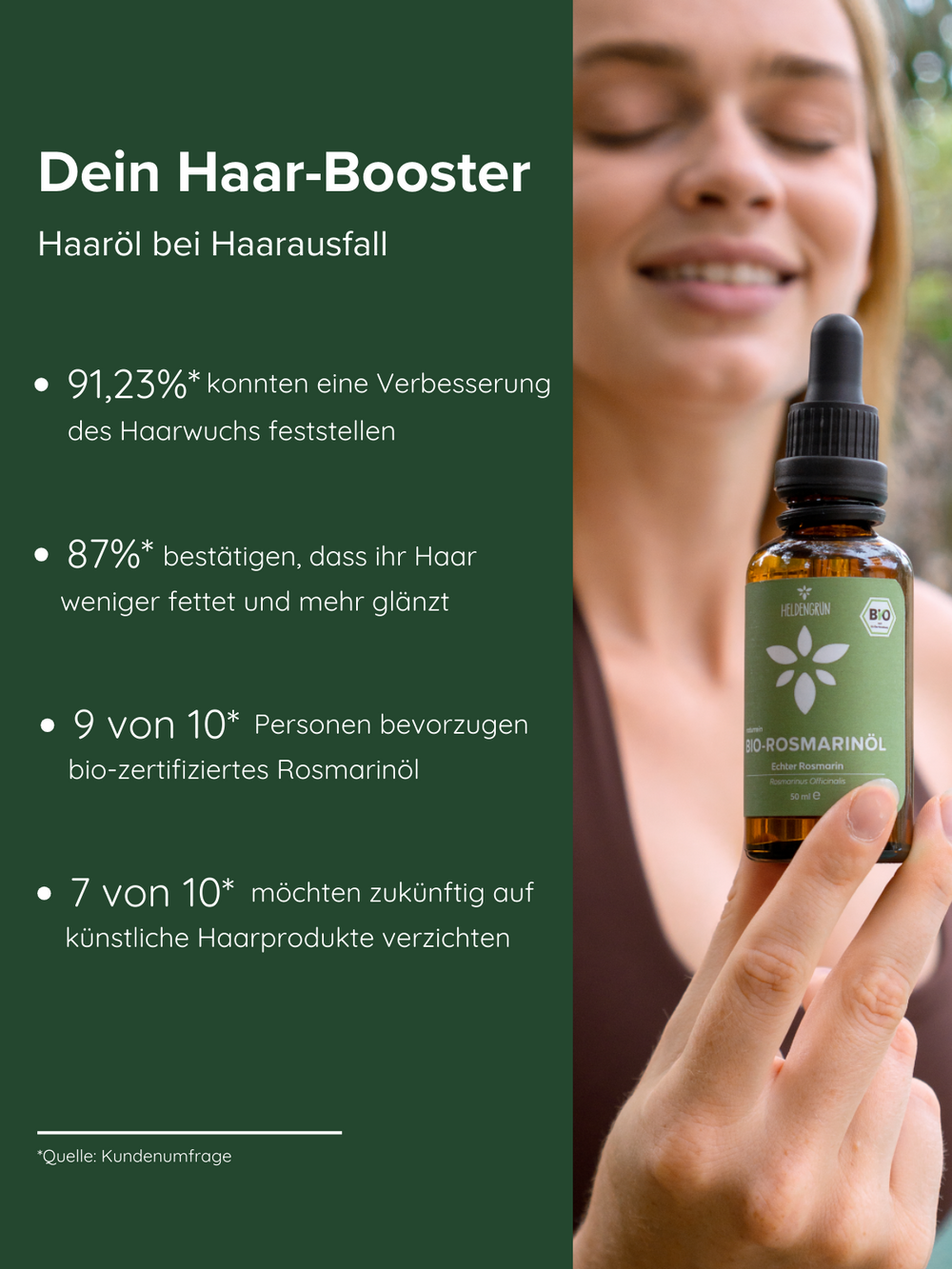 Heldengrün® Bio-Rosmarinöl (50ml) - Für natürliches Haarwachstum! Duftöle Heldengrün