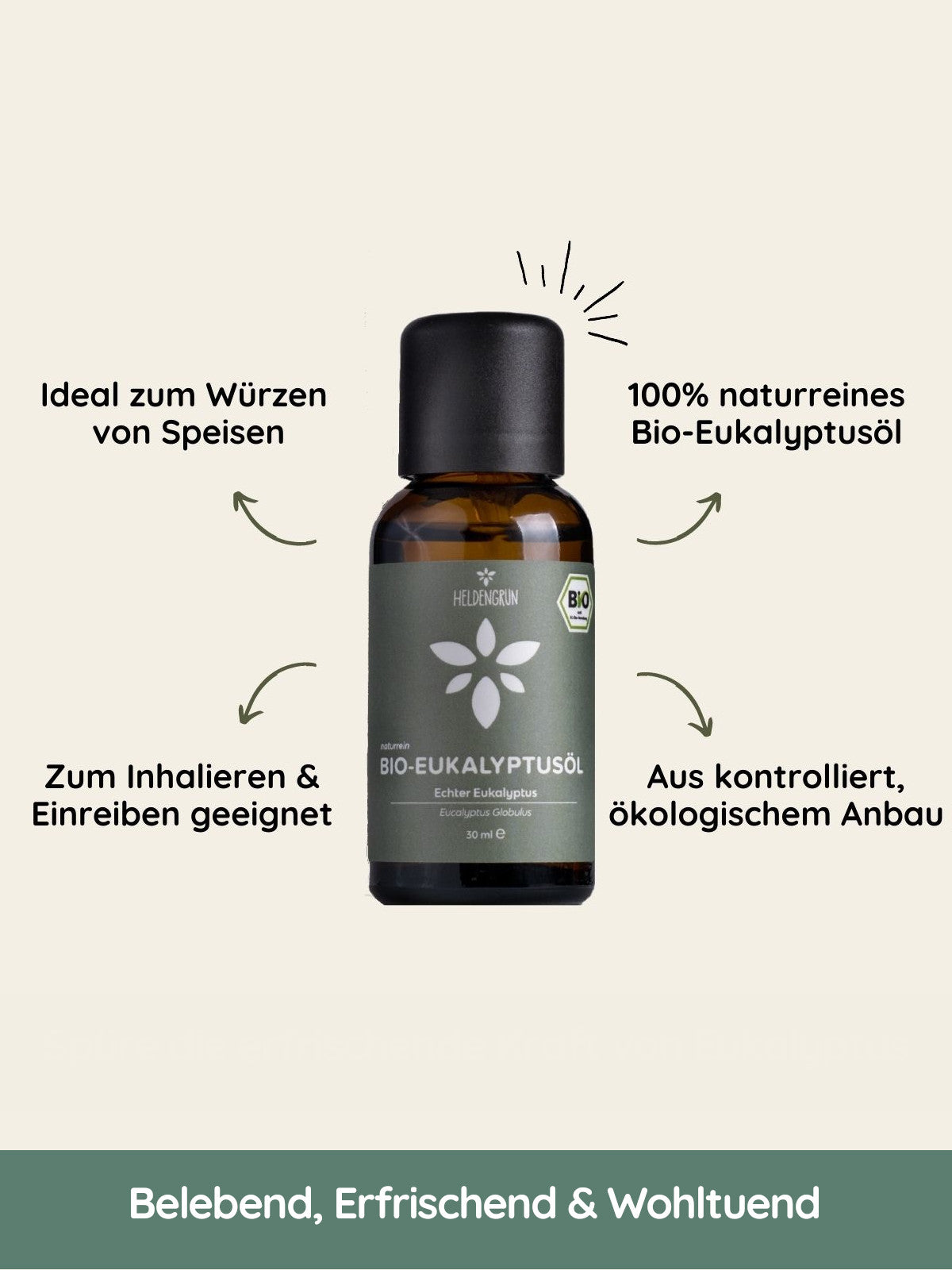 Heldengrün® Bio-Eukalyptusöl - Naturrein & EU-Bio zertifiziert! Duftöle Heldengrün